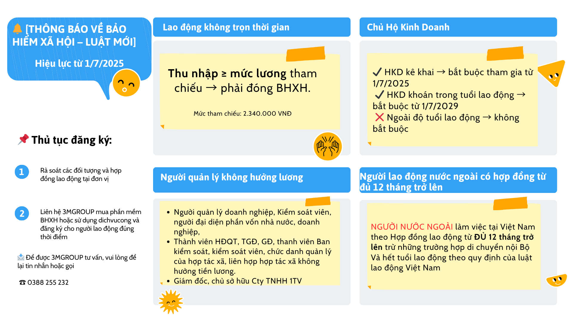 Đối tượng tham gia BHXH bắt buộc 2025