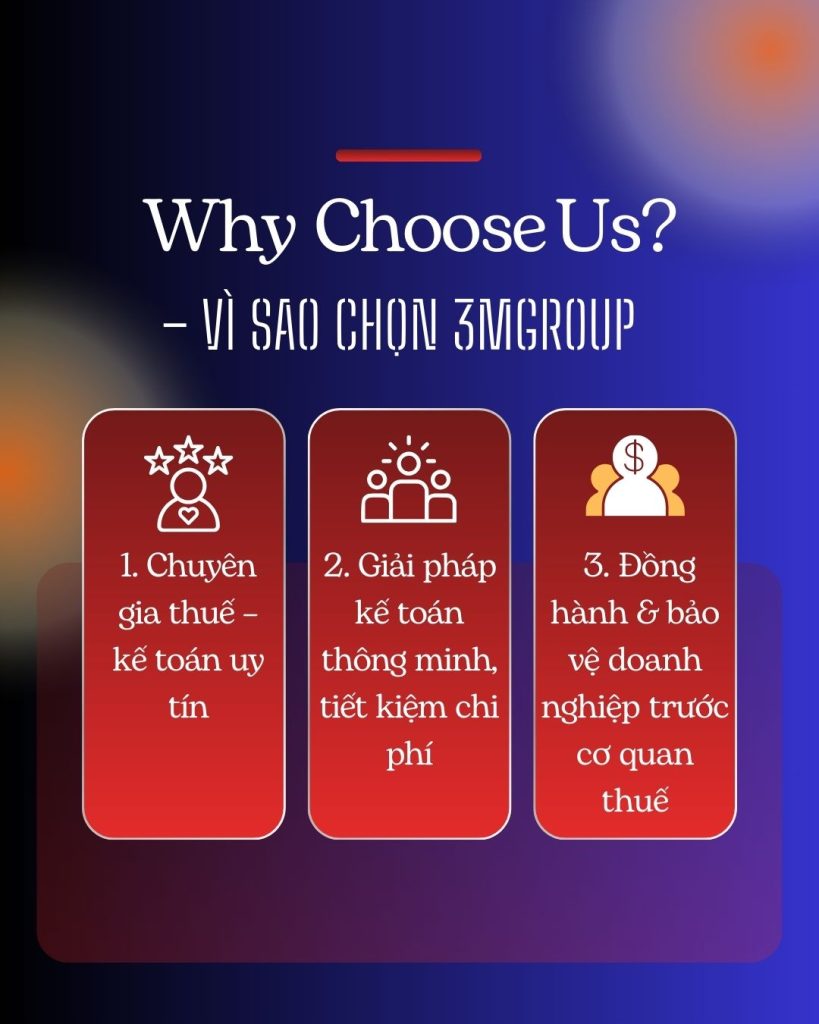 Báo cáo tình hình sản xuất phần mềm.